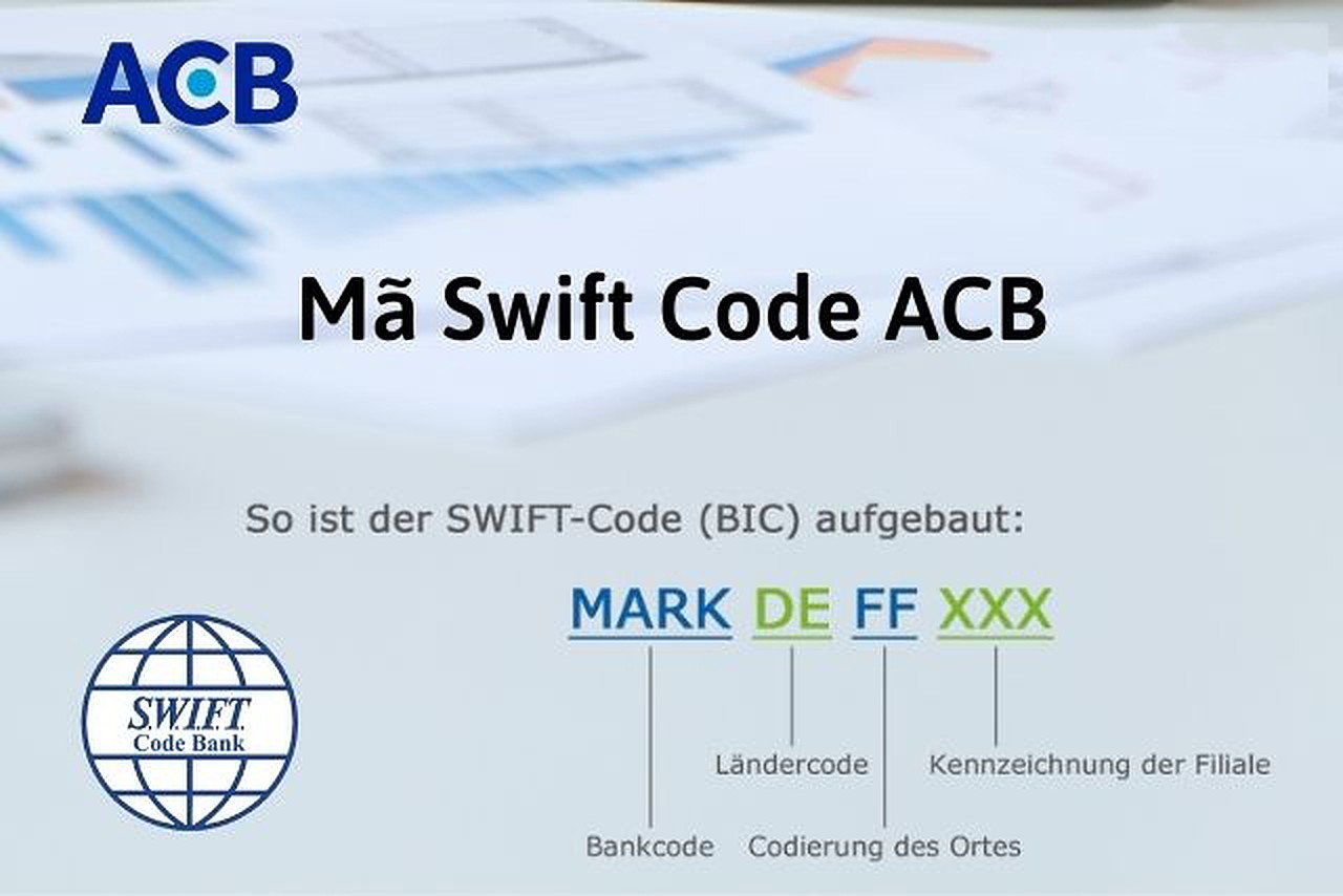swift code acb